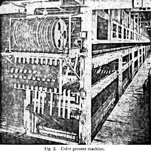 Cinecolor Processing Machine