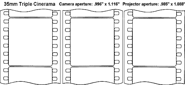 35mm format film