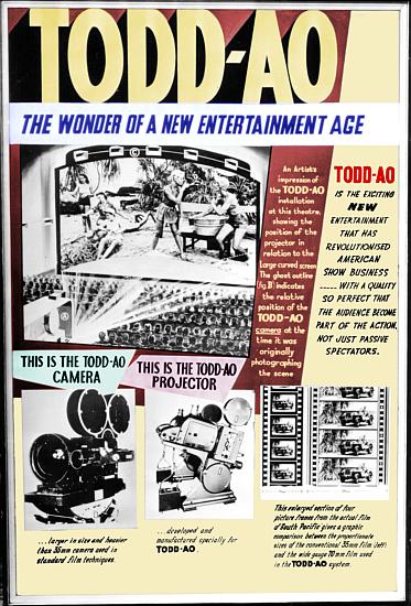 Widescreen Museum The Todd AO 70mm Wing 11 Widescreen Museum The Todd AO 70mm Wing 11